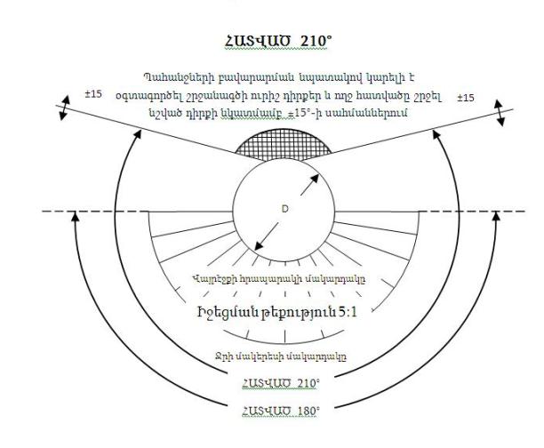 Ներմուծեք նկարագրությունը_1751